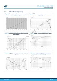 BTA10-400BRG Datasheet Page 4