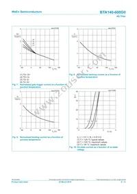 BTA140-600G0Q Datasheet Page 8