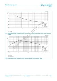 BTA140-600G0TQ Datasheet Page 5