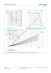 BTA140-800 Datasheet Page 4