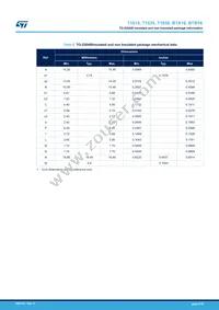 BTA16-400BWRG Datasheet Page 9