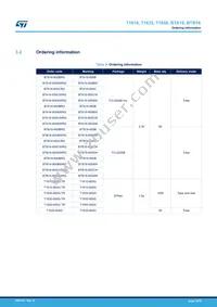 BTA16-400BWRG Datasheet Page 16