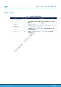 BTA16-400BWRG Datasheet Page 17