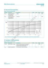 BTA16-800BQ Datasheet Page 5