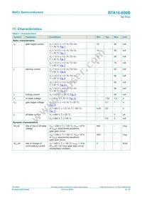 BTA16-800BQ Datasheet Page 6