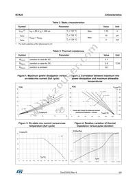BTA20-700BWRG Datasheet Page 3