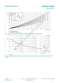 BTA2008-1000D/L0EP Datasheet Page 4