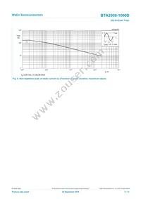 BTA2008-1000D/L0EP Datasheet Page 5