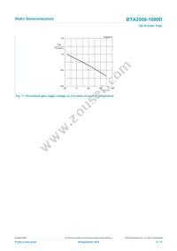 BTA2008-1000D/L0EP Datasheet Page 9