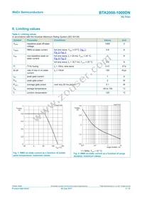 BTA2008-1000DNML Datasheet Page 3