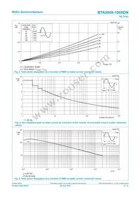 BTA2008-1000DNML Datasheet Page 4