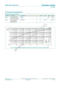 BTA2008-1000DNML Datasheet Page 5