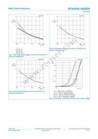 BTA2008-1000DNML Datasheet Page 7