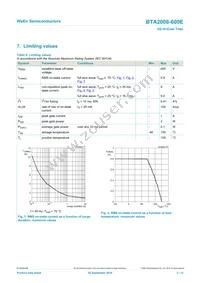 BTA2008-600EQP Datasheet Page 3