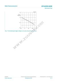 BTA2008-600EQP Datasheet Page 9