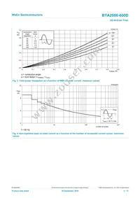 BTA2008-800D Datasheet Page 4