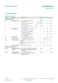 BTA2008-800D Datasheet Page 7