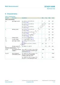 BTA201-600E Datasheet Page 7