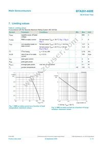 BTA201-600E/L02EP Datasheet Page 3