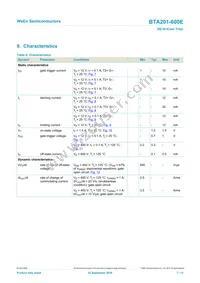 BTA201-600E/L02EP Datasheet Page 7