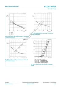 BTA201-800ER Datasheet Page 8