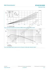 BTA201W-600E Datasheet Page 4