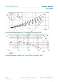 BTA201W-800E Datasheet Page 4