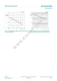 BTA201W-800E Datasheet Page 10