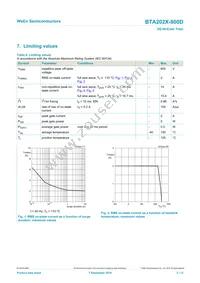 BTA202X-800D Datasheet Page 3