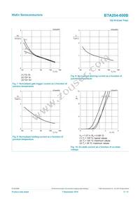 BTA204-600B Datasheet Page 8