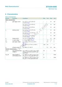 BTA204-600E Datasheet Page 7