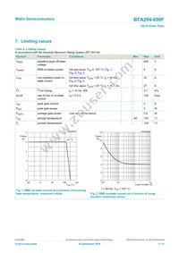 BTA204-600F Datasheet Page 3