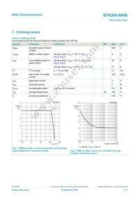 BTA204-800B Datasheet Page 3