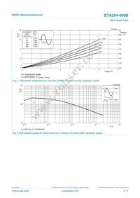 BTA204-800B Datasheet Page 4