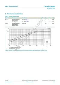 BTA204-800B Datasheet Page 6
