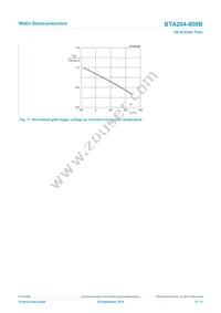 BTA204-800B Datasheet Page 9