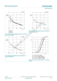 BTA204-800C/DG Datasheet Page 8