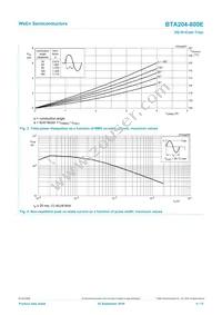 BTA204-800E Datasheet Page 4