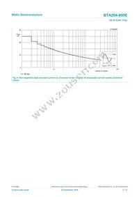 BTA204-800E Datasheet Page 5