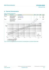 BTA204-800E Datasheet Page 6