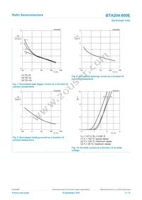 BTA204-800E Datasheet Page 8