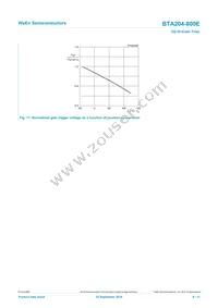 BTA204-800E Datasheet Page 9