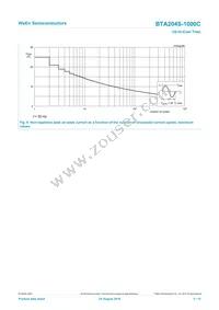 BTA204S-1000C Datasheet Page 5