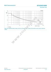 BTA204S-600B Datasheet Page 5