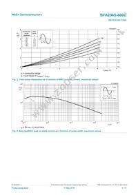 BTA204S-600C Datasheet Page 4