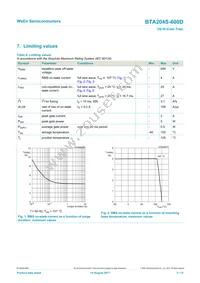 BTA204S-600D Datasheet Page 3