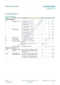 BTA204S-600D Datasheet Page 7