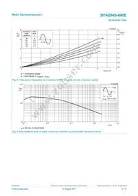 BTA204S-600E Datasheet Page 4