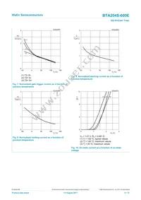 BTA204S-600E Datasheet Page 8