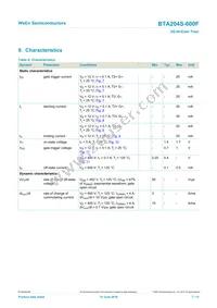 BTA204S-600F Datasheet Page 7
